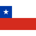 Productos de Chile